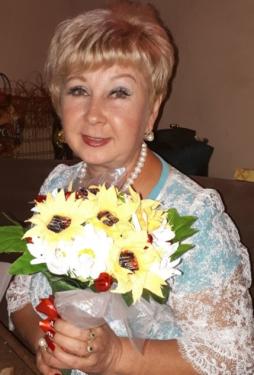 Швалова Ирина Александровна